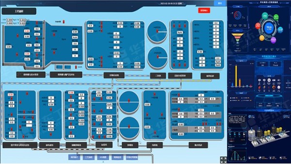 企業(yè)信息化利器，數(shù)字云展廳開(kāi)啟展示新模式
