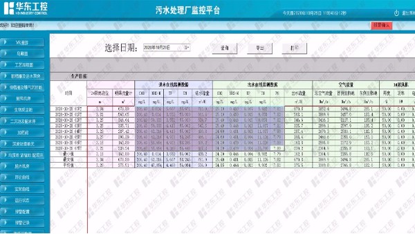 控制系統云平臺
