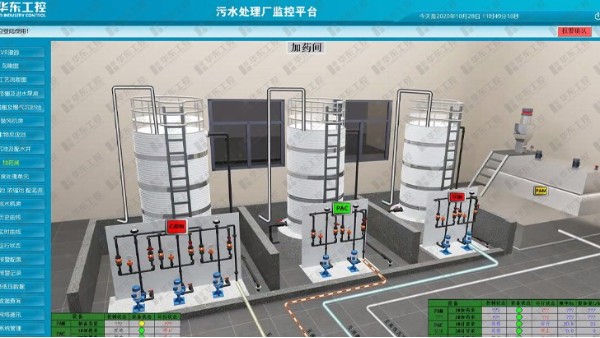 污水處理廠3D