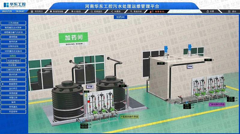 自動(dòng)化控制系統(tǒng)助污水處理廠提效降本